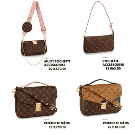 louis vuitton france price list 2012|louis vuitton bags price original.